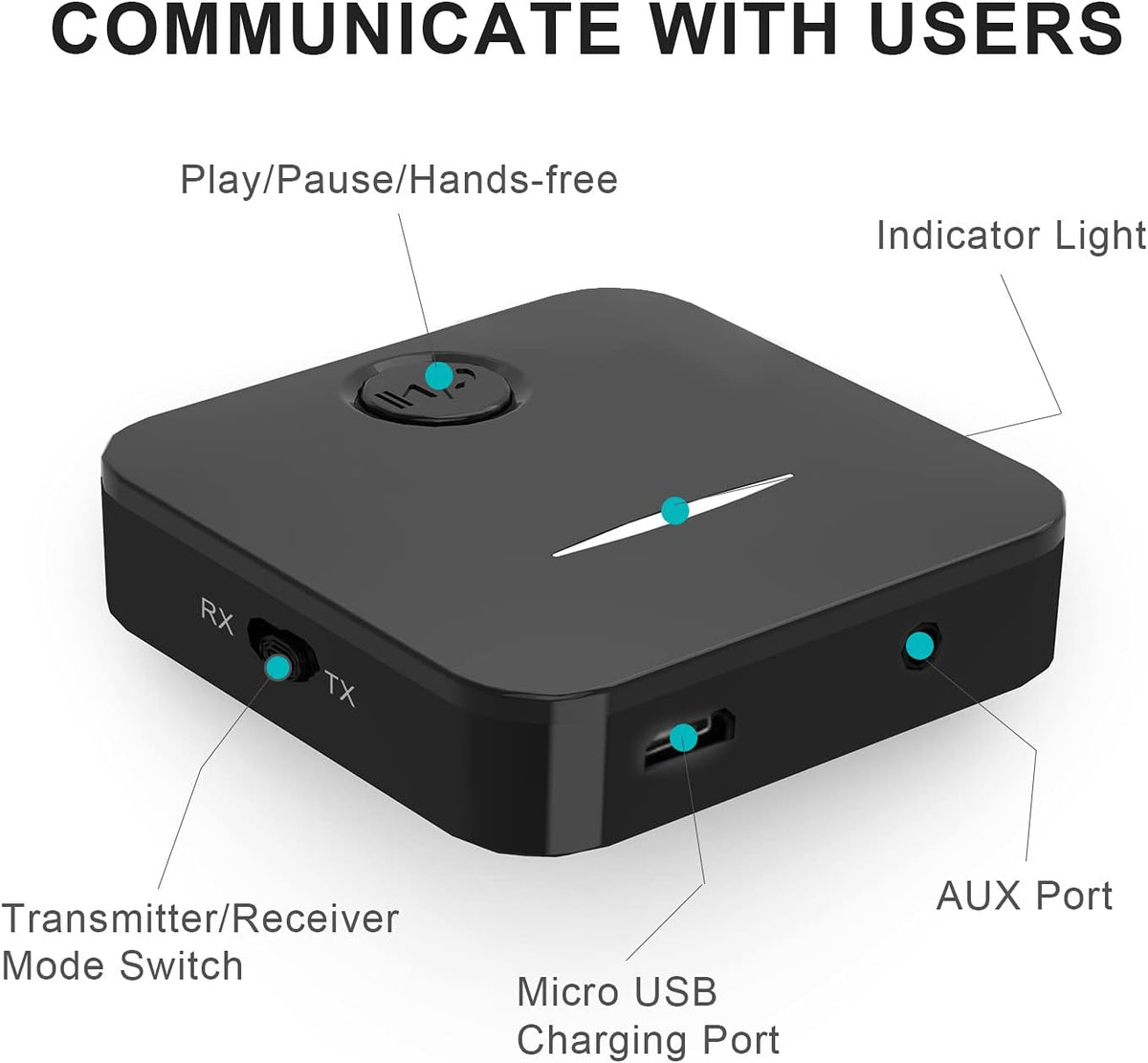 BCletty 5.4 2-in-1 Bluetooth Transmitter and Receiver, Wireless Audio Adapter with Built-in Microphone for Car, TV