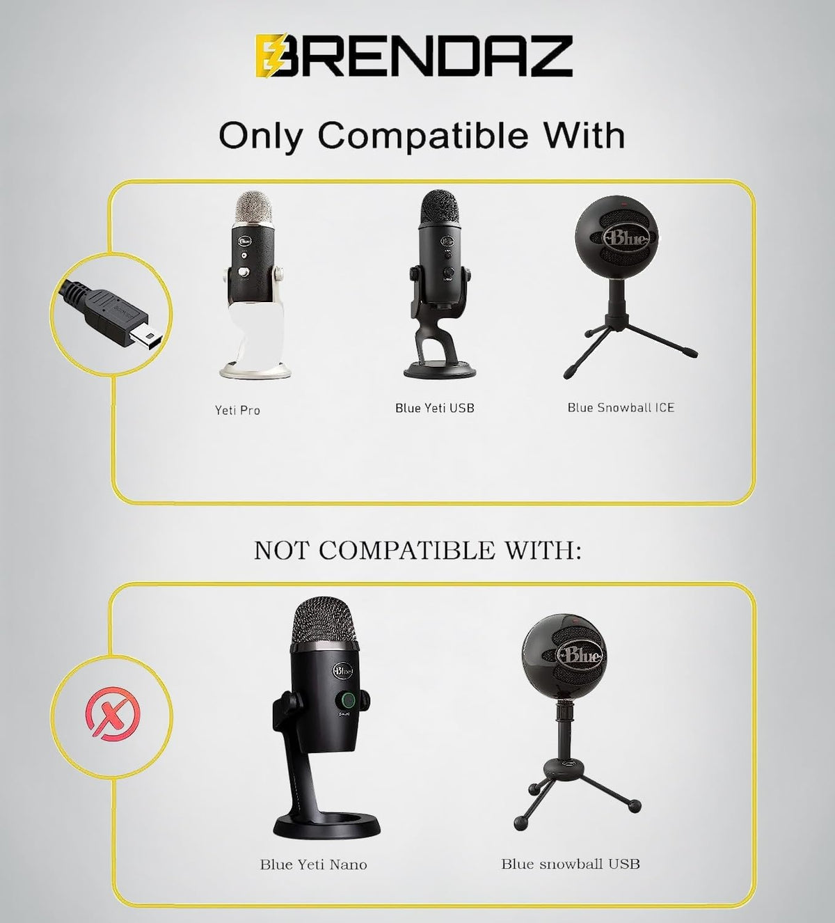 10-Pack, 3-Feet, PS3 Durable Mini USB to USB Cable - Fast Charging, Compatible with GoPro, Snowball iCE, USB Mic