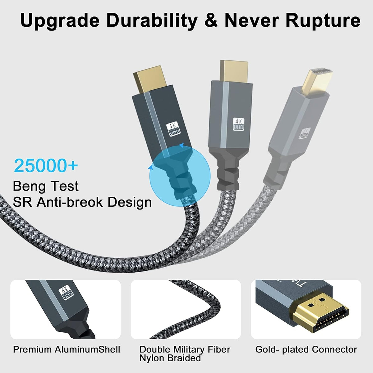 Twozoh 15FT, 2.0 4K@60Hz 3D HDMI Extension Cable HDMI Male to Female HDMI Cord, HDMI Cable Adapter Support HDR