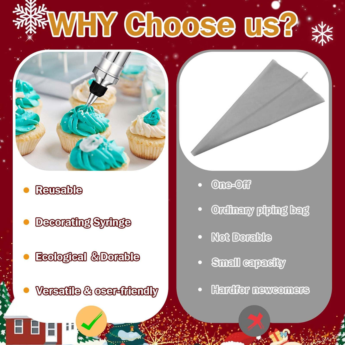 Dualshine Dessert Decorating Syringe Set, Frosting Piping Kit, Stainless Steels Icing Piping Kit, Cake Decorating Tools 6 Russian Piping Icing Nozzles Cupcake Piping Kit Christmas Baking Gifts