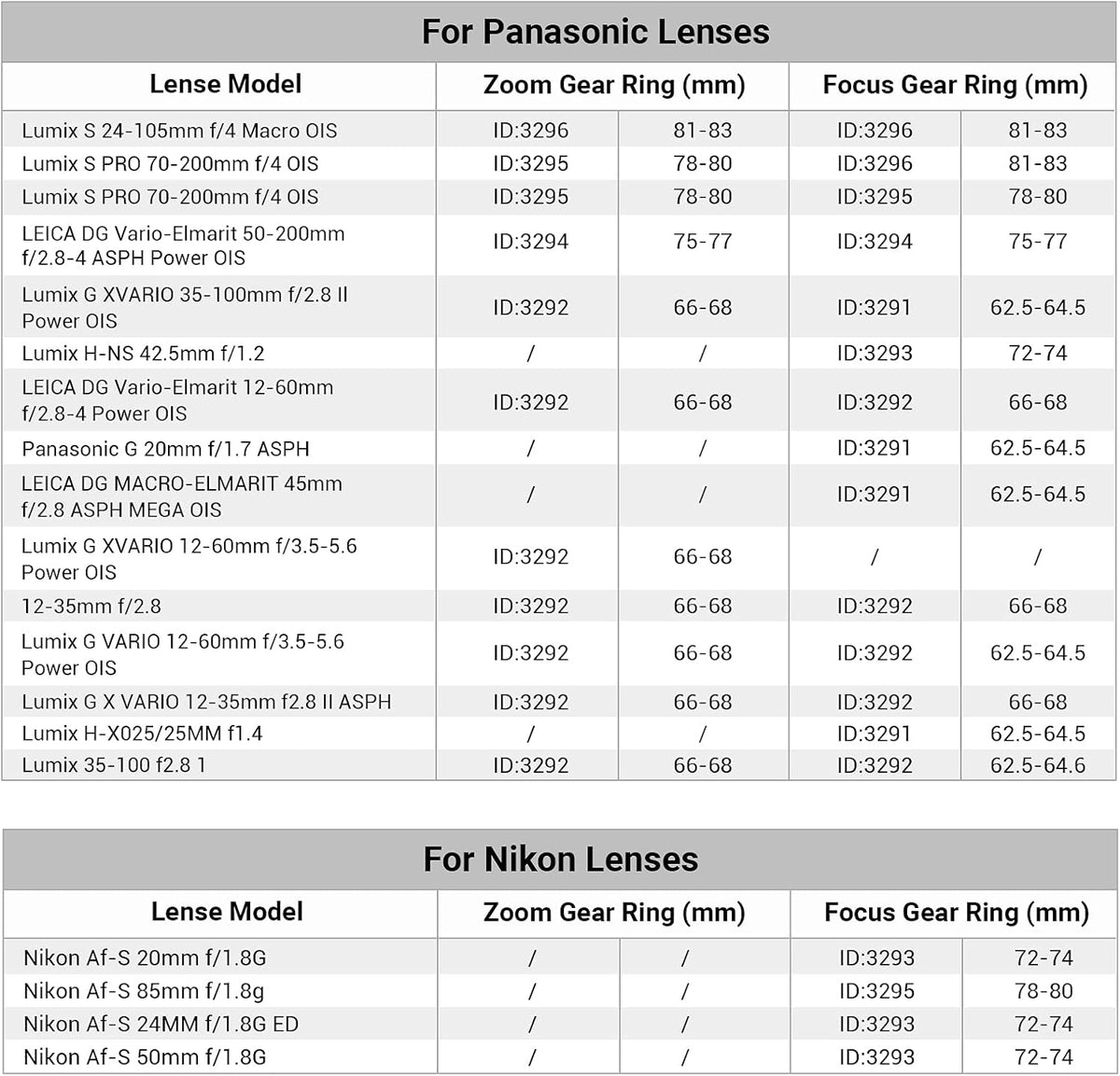 Seamless (81mm 83mm) 3296 SmallRig Focus Gear Ring