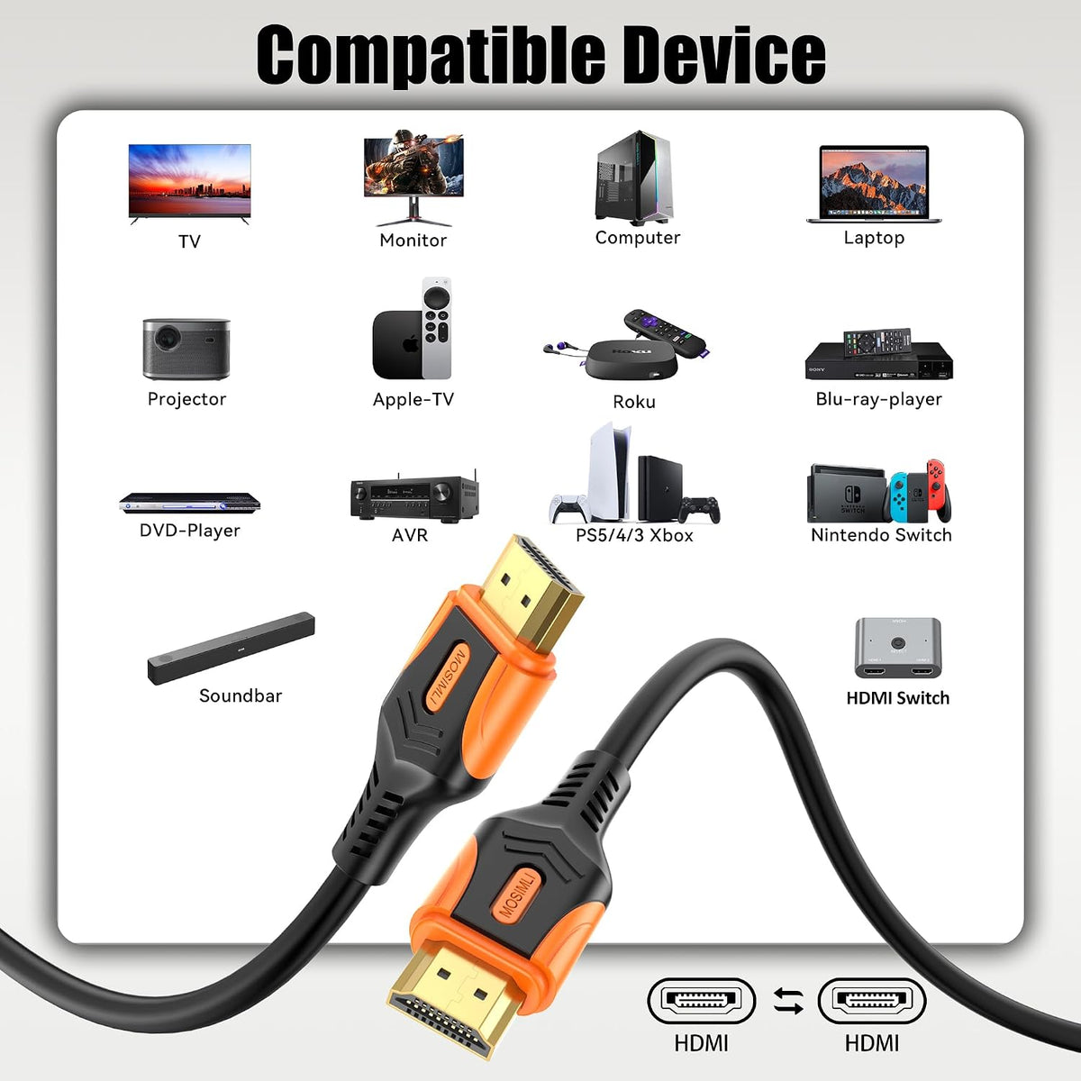 4K 6FT 5-Pack, 18Gbps 2.0 4K@60Hz 2K@240Hz, HDR10, 12bit, 3D, Dolby, 2.2 PS5, HDMI Cable High Speed HDMI Cord, Support
