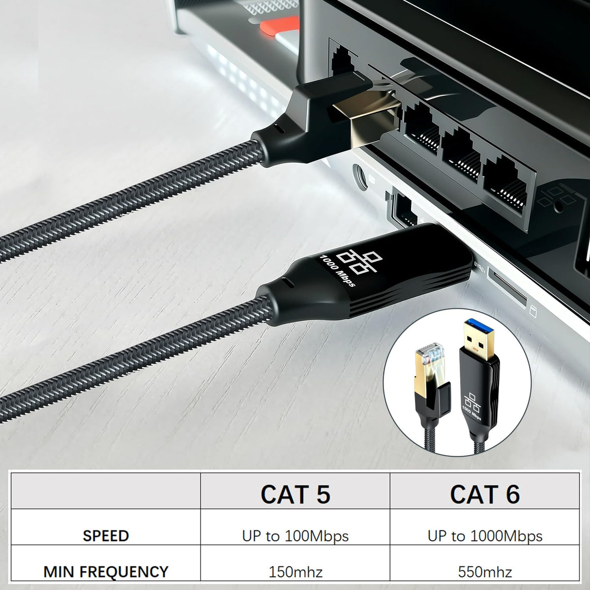 Jelly Tang 40Ft,USB 3.0 RJ45 Linux(40Ft/12M) USB to Ethernet Cable Male to Serial Adapter Directly Connected