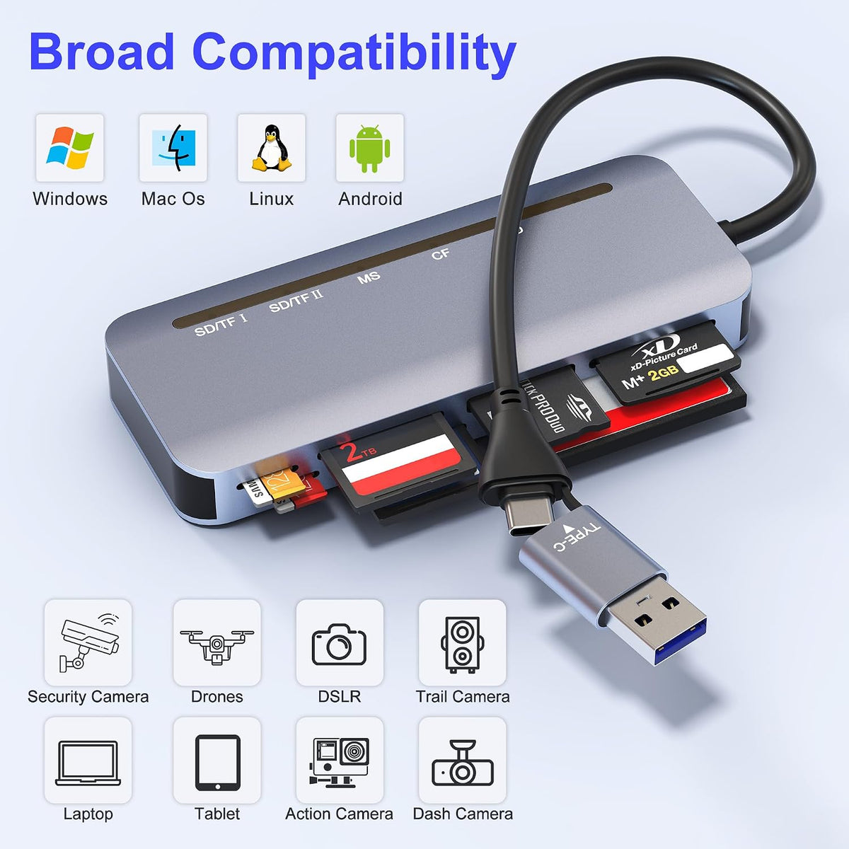 Suejezt 7 1 17/16/15, Memory Stick Pro Duo Card Reader, in USB-A/USB-C Multi Memory Card Reader for SD/TF/MS/XD/CF