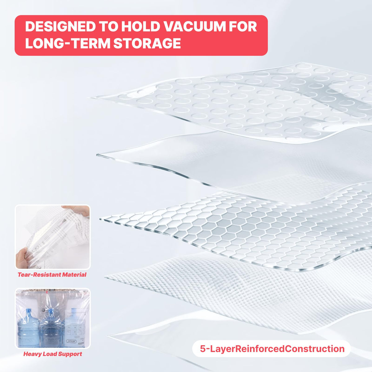 IDEATECH 15Pack Vacuum Storage Bags with Electric Pump, Jumbo Vacuum Seal Bags for Clothing, Bedding & Blanket, Heavy Duty Compression Space Saver with Airtight Seal, Complete Home Storage-5M+5L+5XL