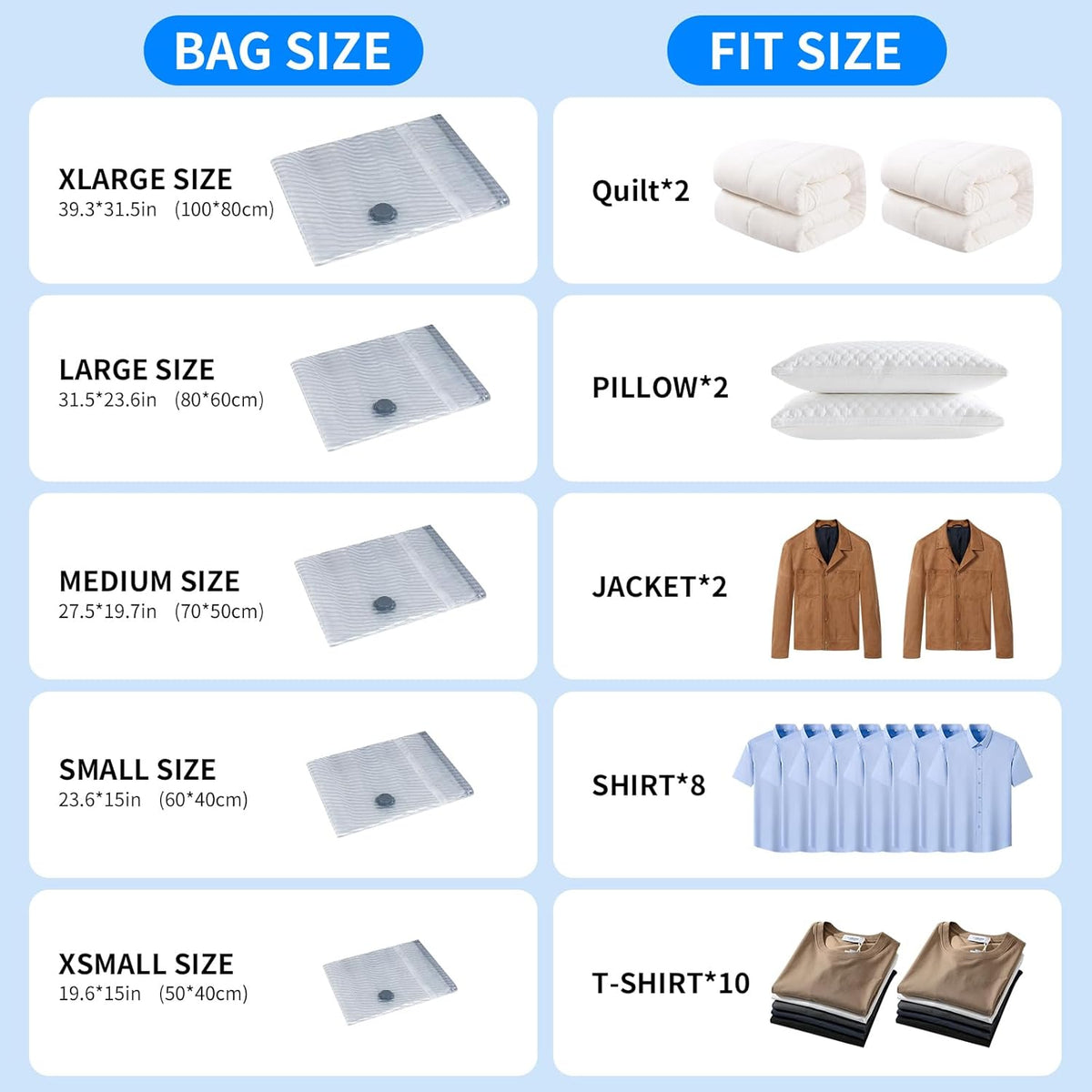 Skiennix Vacuum Seal Bags - 16 PCS Compression Storage Solution with Electric Air Pump for Travel & Bedding