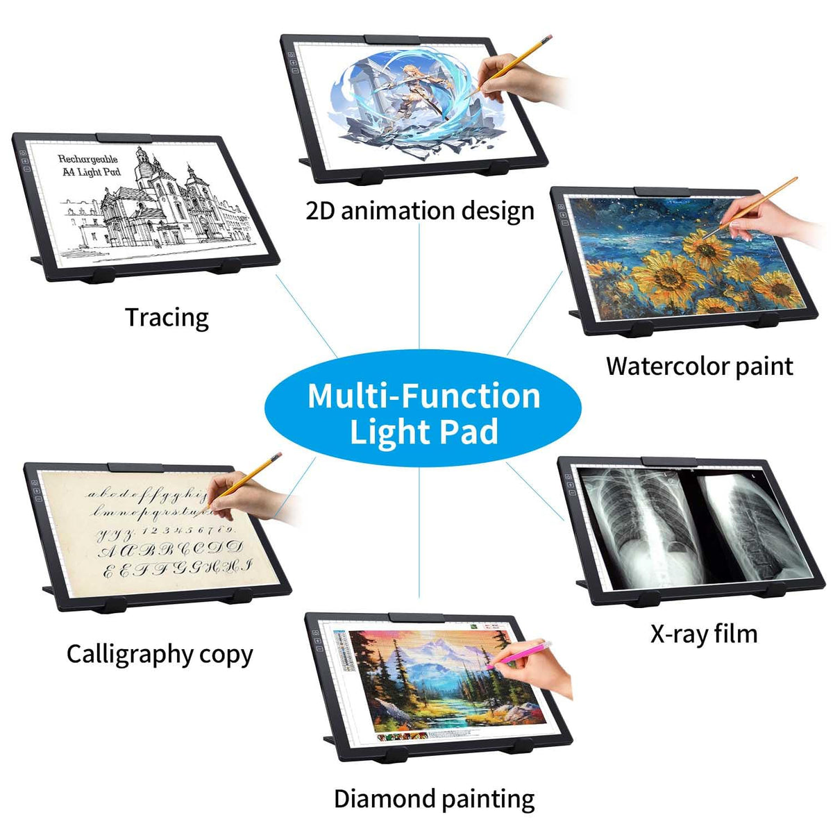 Rechargeable A4 Light Pad with Carry Bag & Stand,Ultra Thin Light Table with Clip,6 Levels of Brightness Light Box for tracing,Diamond Painting.led Light Board for Artists,Drawing,Sketching,Animation
