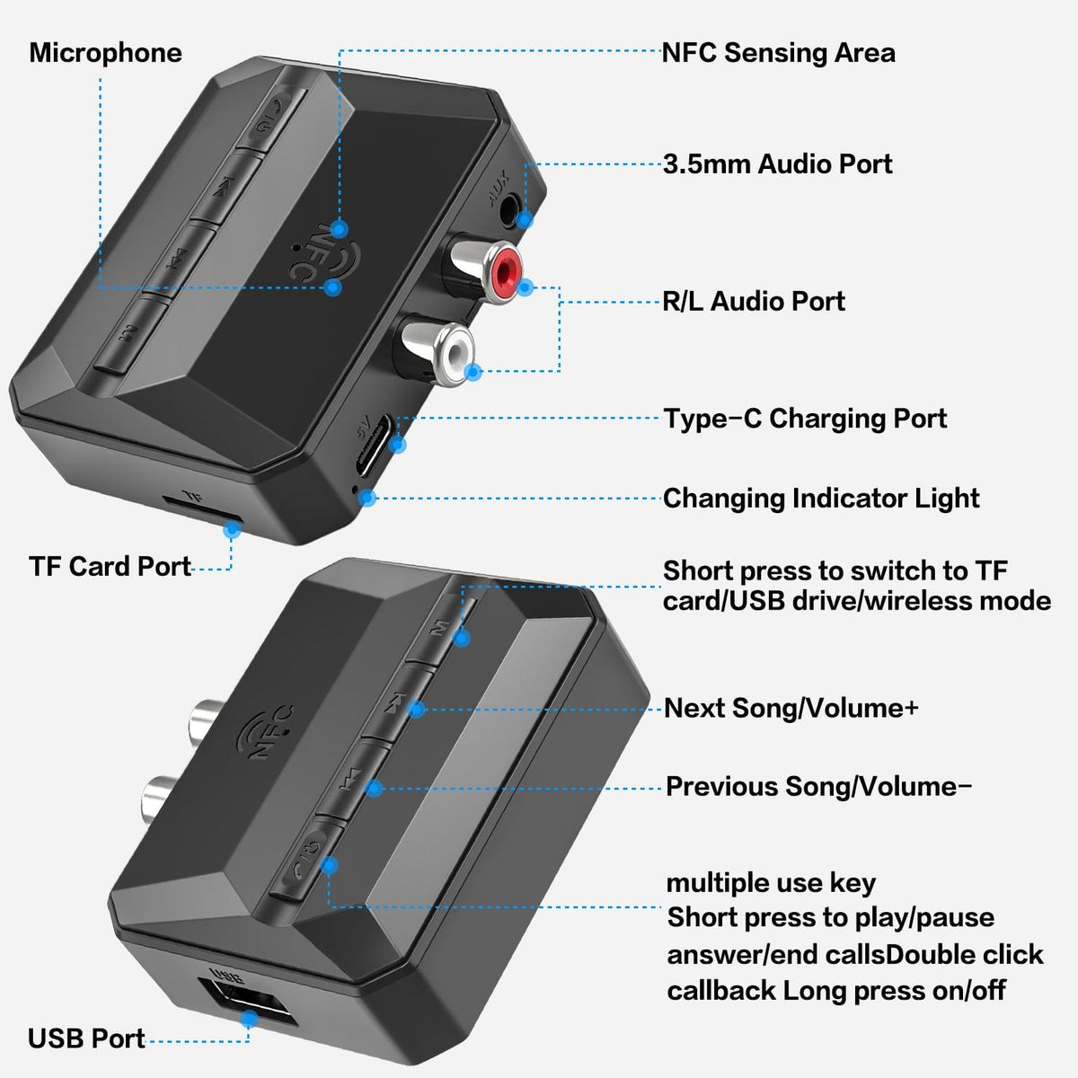 BAISHUN RCA/3.5mm 5.3, Bluetooth Receiver, NFC-Enabled AUX USB Drive/TF Card Outputs, Wireless Audio Adapter