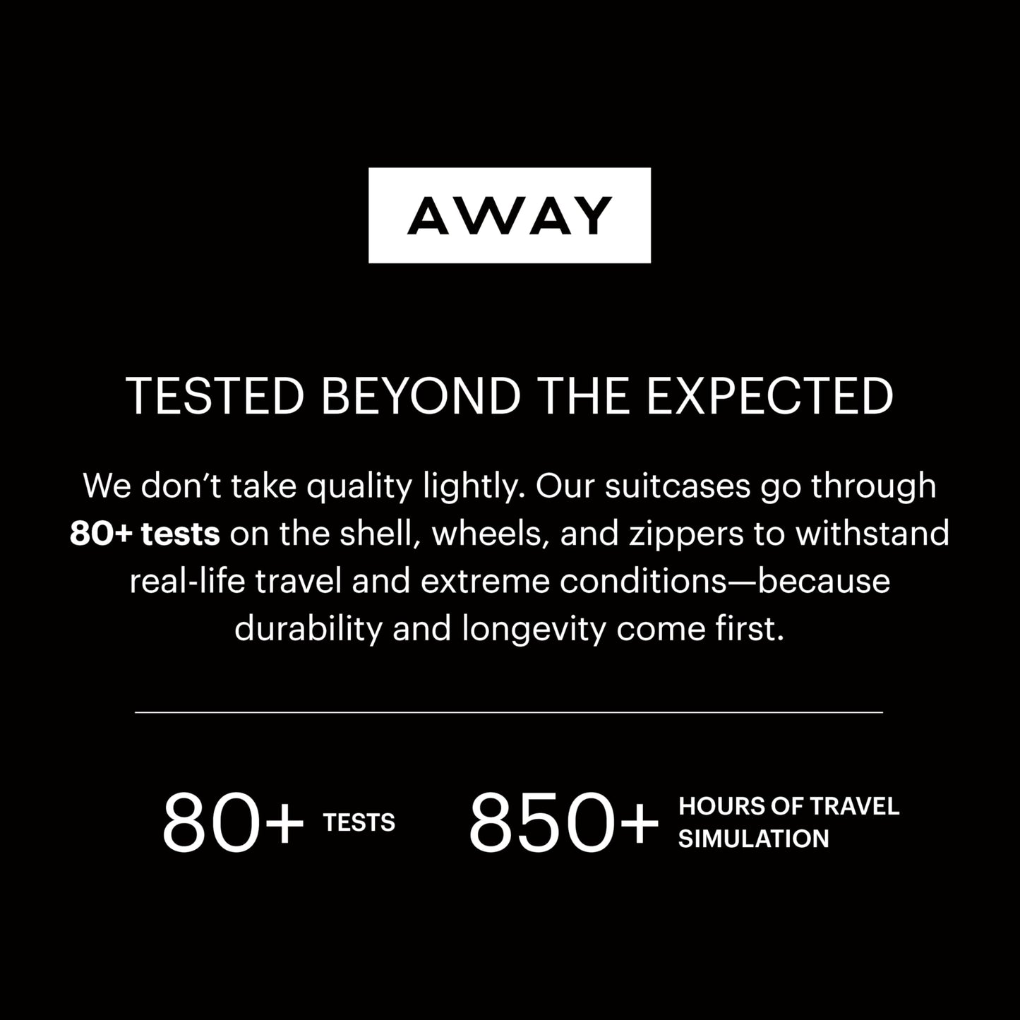 Away Large Checked Luggage - 29-Inch Lightweight Hardside Suitcase with Four WhisperGlide 360° Spinner Wheels, Interior Compression System, TSA-Accepted Lock - Sea Green