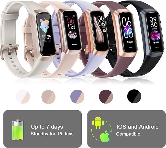 Fitness Tracker, Blood Pressure Watch with 24/7 Heart Rate, Step Counter for Walking, Step Trackers Activity Pedometer for Women Men Android iOS