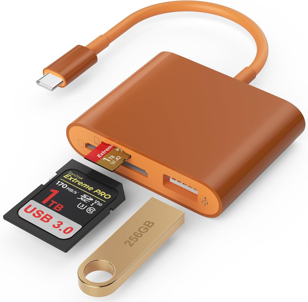 SZHAIYIJIN 3.0 17/16/15 3 SD Card Reader, USB Type C High Speed to SD/TF Card Adapter for iPhone Pro Max Memory Card