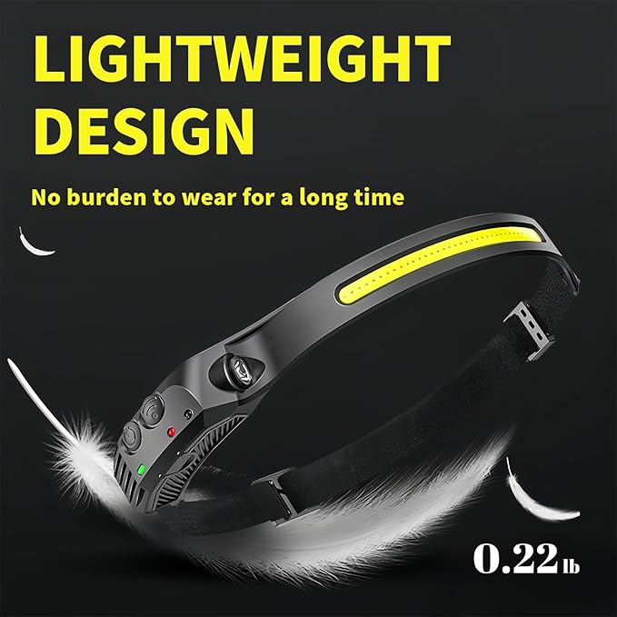 Headlamp 1PCS, 230° Wide Beam Head Lamp, Motion Sensor LED Headlamp Rechargeable, 5 Mode Headlight Flashlight for Camping Fishing Hiking Gear, Bright, and Ideal for Hard Hats and Forehead Use!