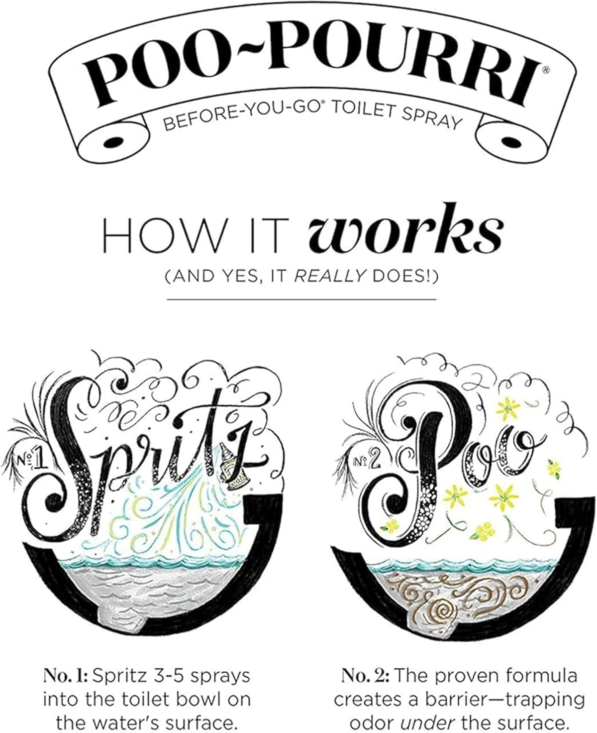 Poo-Pourri Toilet Spray Refill - Lavender Peppermint | 16 Fl Oz, Up to 800 Uses, Essential Oil Deodorizer