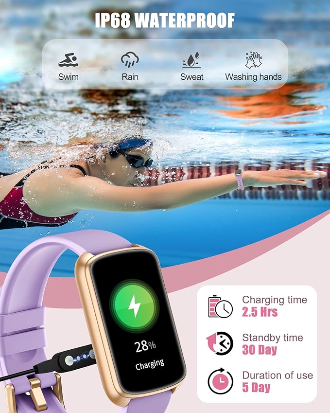 Fitness Tracker, Smart Watch for Women Men with 24/7 Heart Rate/Blood Pressure/Blood Oxygen Monitor,Sleep Tracker,Step & Calorie Counter, IP68 Waterproof Fitness Watches Compatible with Android&iPhone
