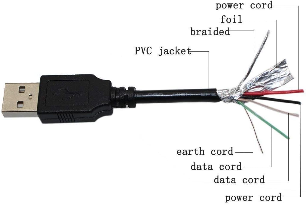 BestCH MBP85 MBP85CONNECT USB Charging Cable PC Laptop Charger Power Cord for Motorola Wi-Fi Baby Monitor Camera