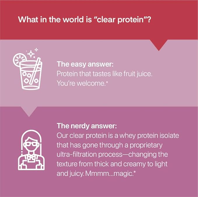 Clear Whey Isolate Protein Powder, ICY Blue Razz, 20g Complete Protein per Serving, No Added Sugar, Grass-Fed, 21 Servings