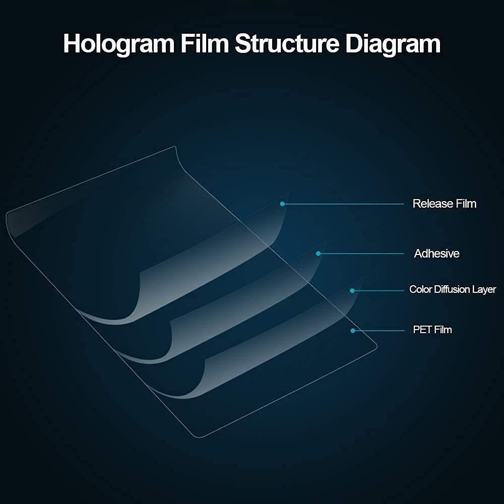 SW 8.3"x11.7" Rear Projector Film Adhesive Holographic Projection Film for Home Cinema and Office Presentation, Clear