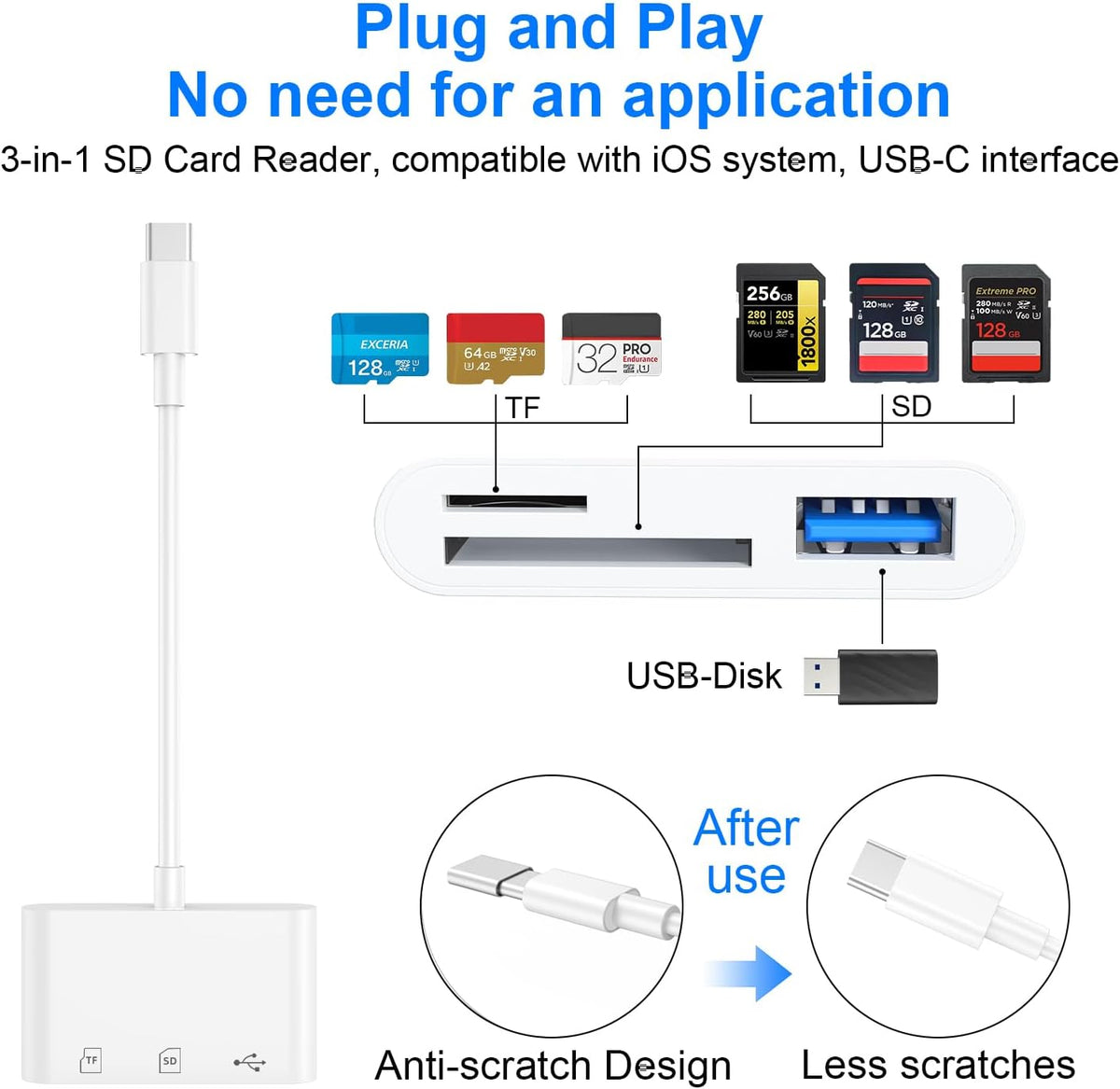 YGKSAA 1PCS 3-in-1 iPhone15 16 17, USB C to SD Card Reader, SD/TF/USB Memory Card Reader, Compatible