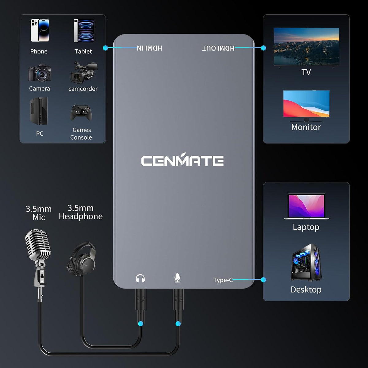 cenmate 3.0 1080P 60FPS 4K@30Hz Switch/PS5/Xbox/Camera/PC Aluminum HDMI Capture Card, USB Audio Video Capture Card