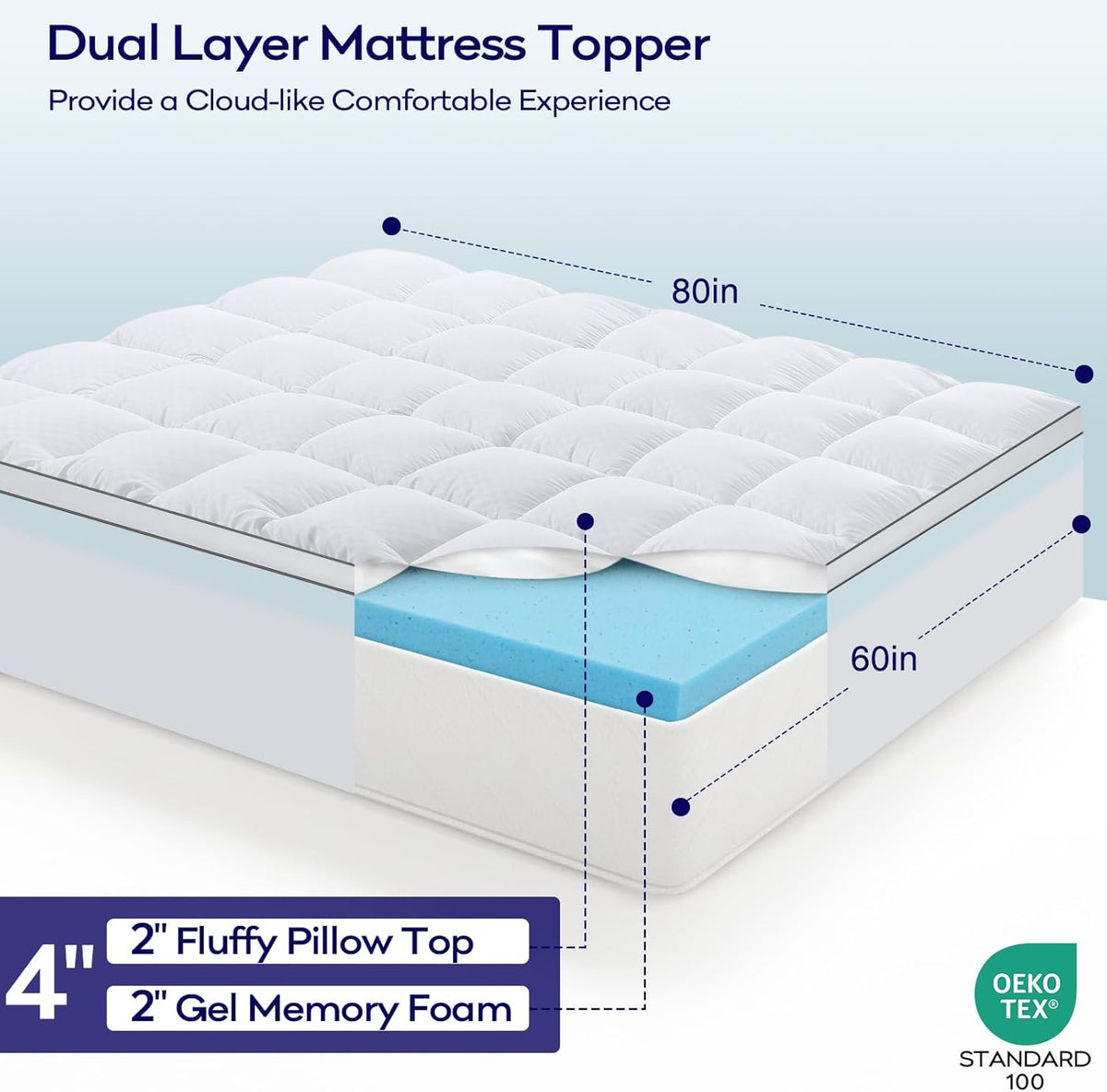 OLANLY Memory Foam Mattress Topper - Dual-Layer 4 Inch Queen Size for Back Pain Relief | Cooling Pillow Top