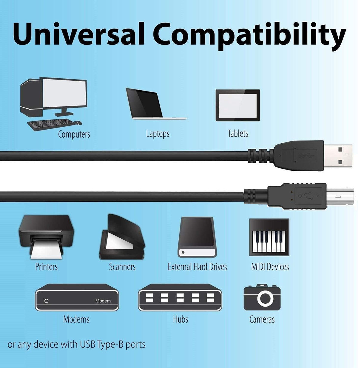 BestCH Iomega Screenplay DX USB Data Sync Cable