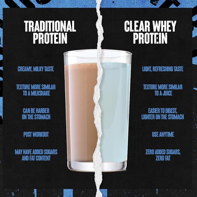 Clear Whey Isolate Protein Powder - Easy to Digest and Mix, 5g BCAA, Deliciously Juicy, Refreshing Anytime Drink for Men and Women, Blueberry Acai 125g (5 Servings)