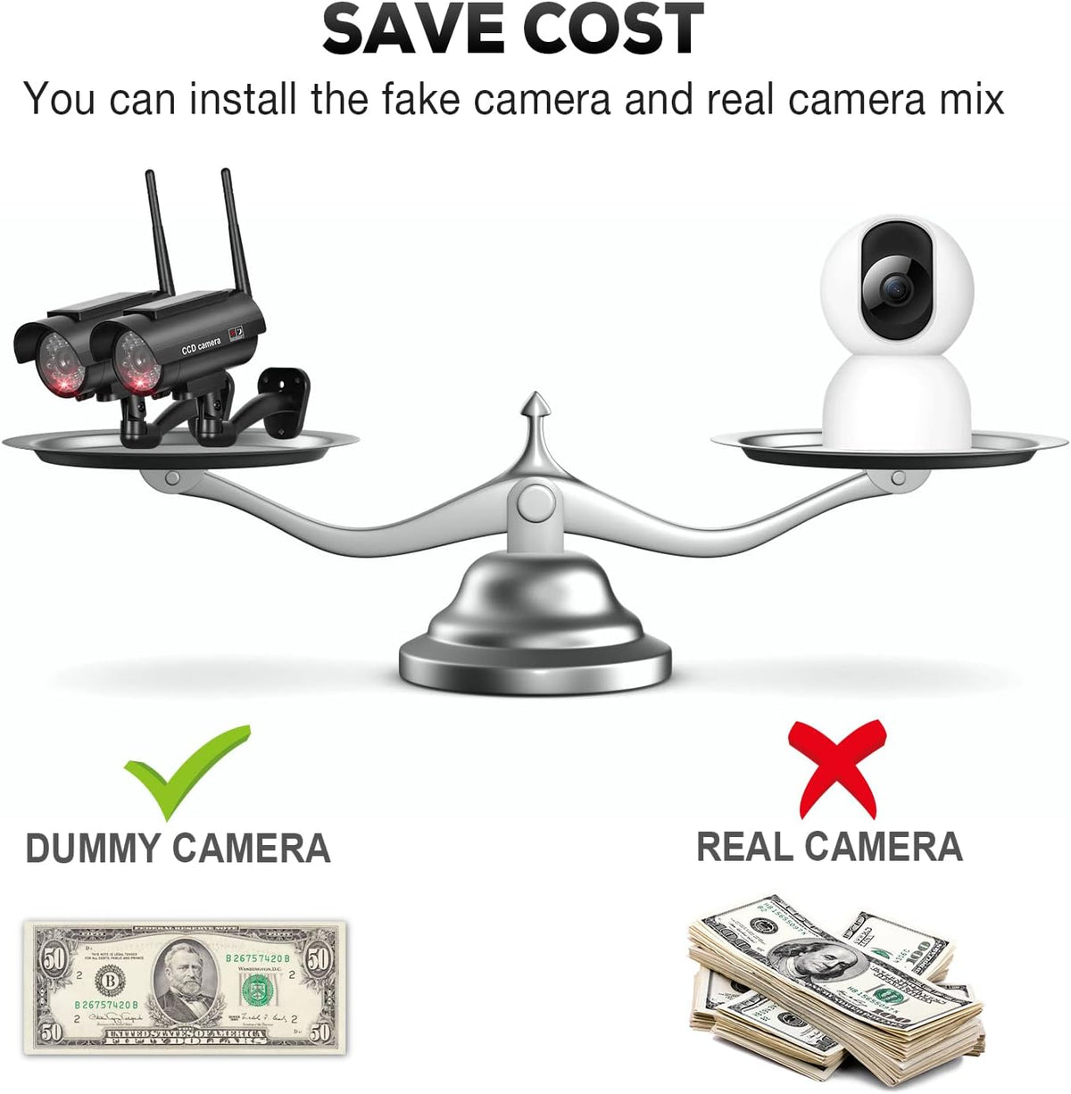 BNT Dummy Indoor/Outdoor(2Pack, Solar Powered Fake Security Camera, Bullet Security Camera Simulated Surveillance