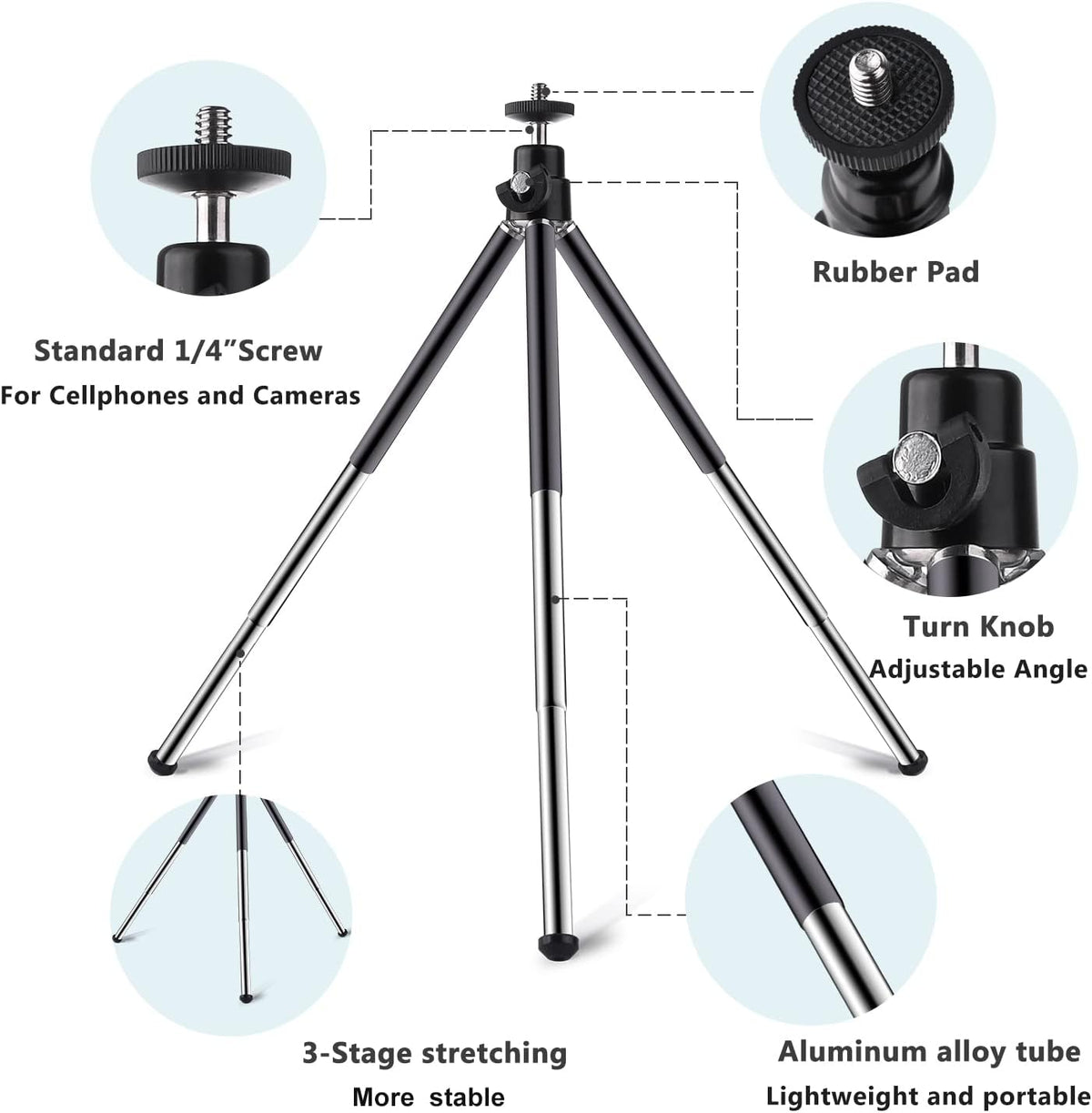 TIGAYAN 12.4 inch Mini Tripod for Webcam and Phone, Metal Extendable Webcam Stand with Phone Holder, Small Tripod