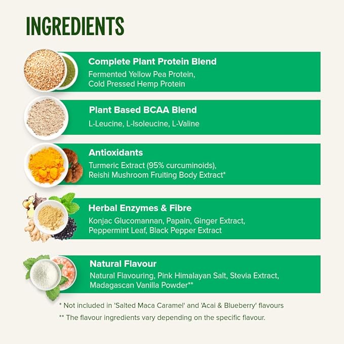 Vivo life Perform Plant Protein Powder - Pea & Hemp Protein Blend with BCAA (9.38 oz, Vanilla)