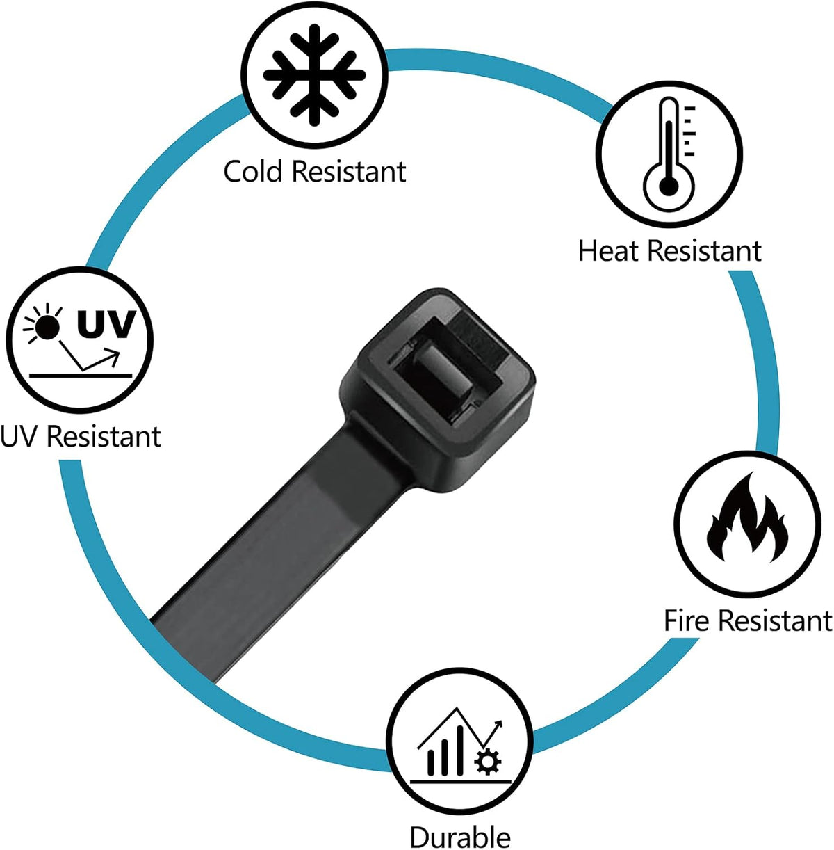 ANOSON Sizes(4+6+8+12), 2000 Pack, Zip Ties Assorted Black Cable Ties, UV Resistant Wire Ties by