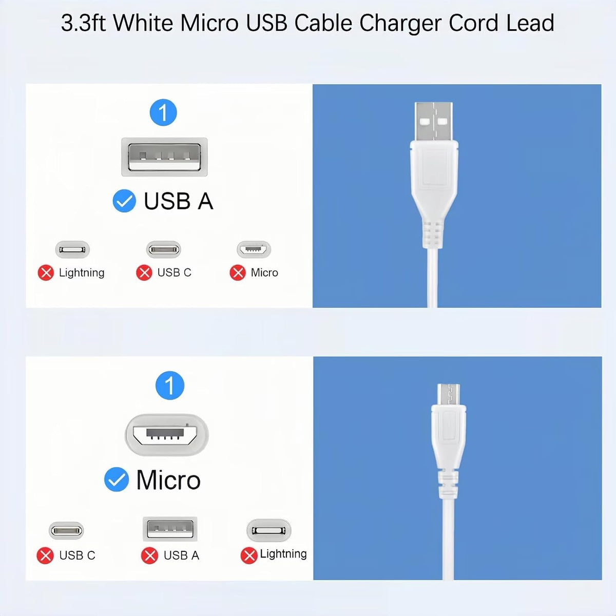 SRGTHE 3.3ft RP-PB063 1000A 14000mAh RPPB063 White Micro USB Charging Cable PC Laptop Charger Power Cord Compatible