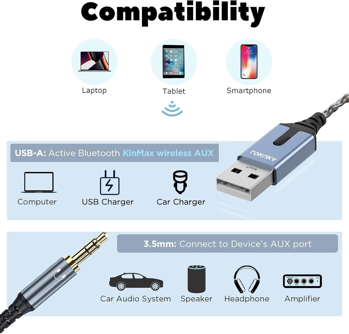 LOKUKA 5.3 3.5mm 8-Strand Bluetooth to Aux Adapter for Car or Speaker, Bluetooth Receiver with Single Crystal Copper