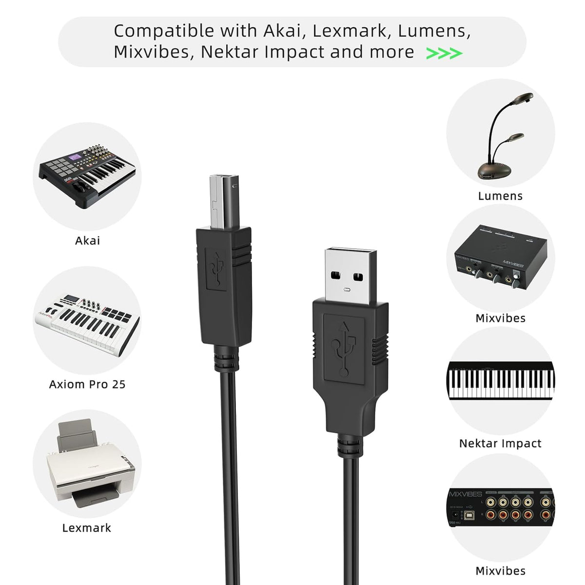 XMHEIRD 6ft 4XL USB Cable Wire Cord for Dymo LabelWriter Thermal Sticker Label Printer