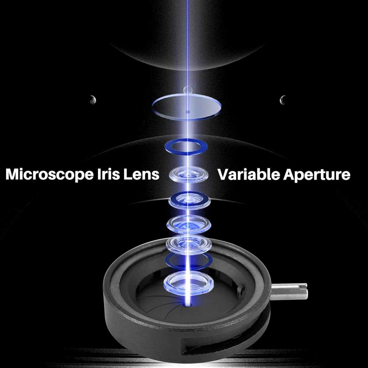 Srutueo SK12, 500042571A4 Manual Aperture Adjustable Mechanical Iris Diaphragm Iris Diaphragm for Digital Camera