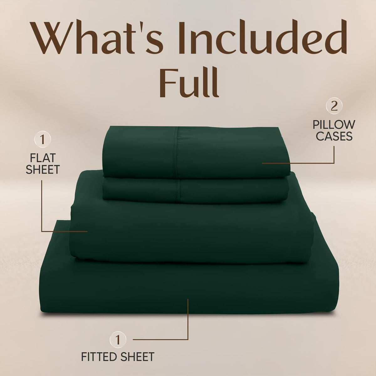 Utopia Bedding Full Bed Sheets Set - 4-Piece Brushed Microfiber - Fade & Shrinkage Resistant | Emerald Green