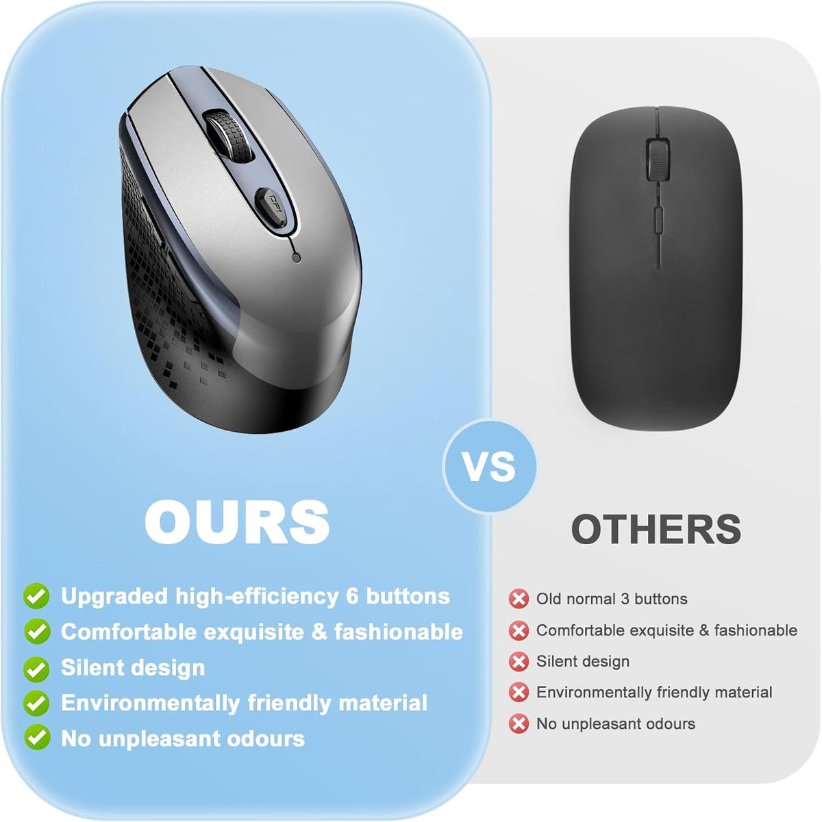 cimetech 2.4G 3 Wireless Mouse, Silent Computer Mice Cordless with Adjustable DPI,Ergonomic Mouse for Laptops