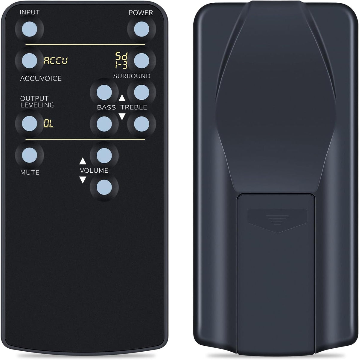 RETROSUN AV157 AV200 AV205 Replacement Sound Bar Remote Control Compatible with ZVOX Omni SoundBar Speakers