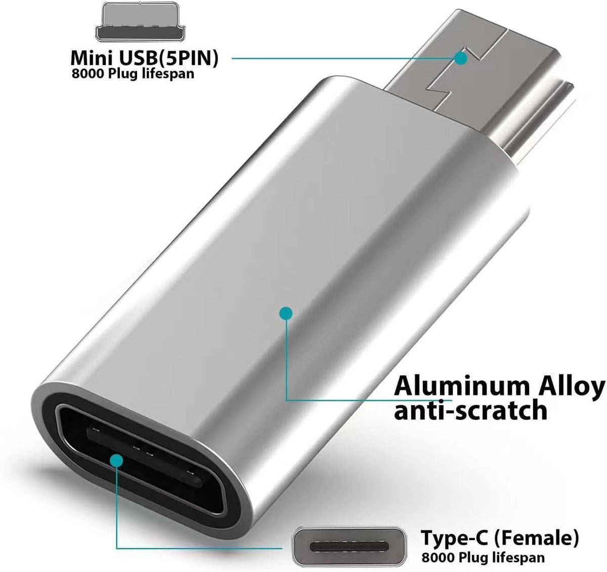sovunis 2.0 (2-Pack), MP3 Mini USB to USB C Adapter USB Type C Female to Mini USB Male Converter Connector Support