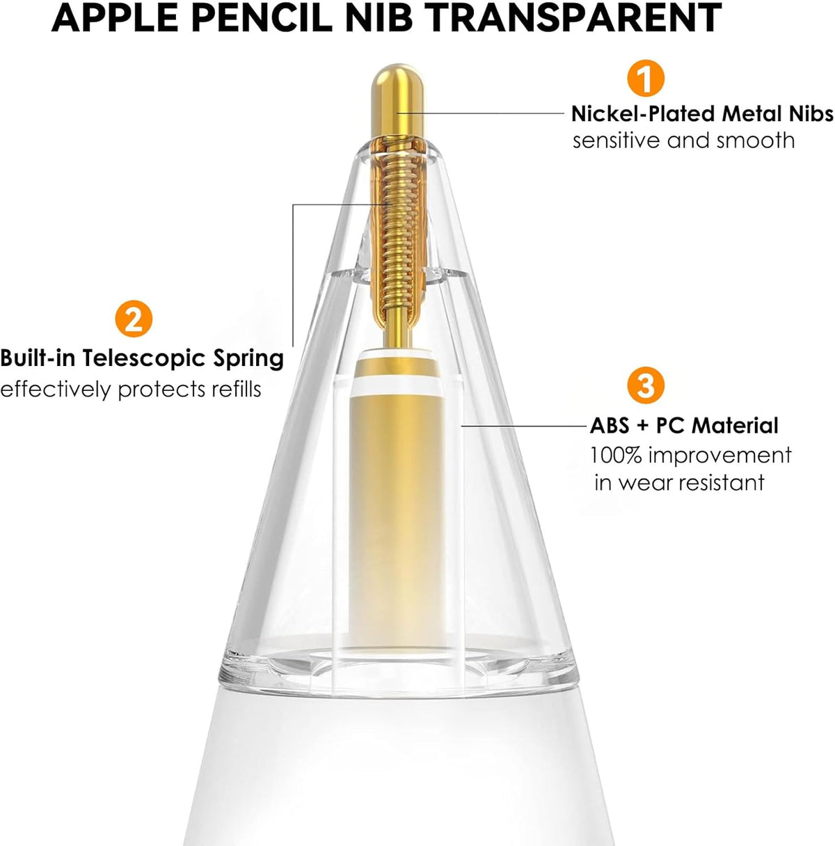 Blissleaf 12 Pack 2nd Gen/1st Sets Replacement Tips for Apple Pencil, Needle IpadPencil Nibs with Case, No Wear Out