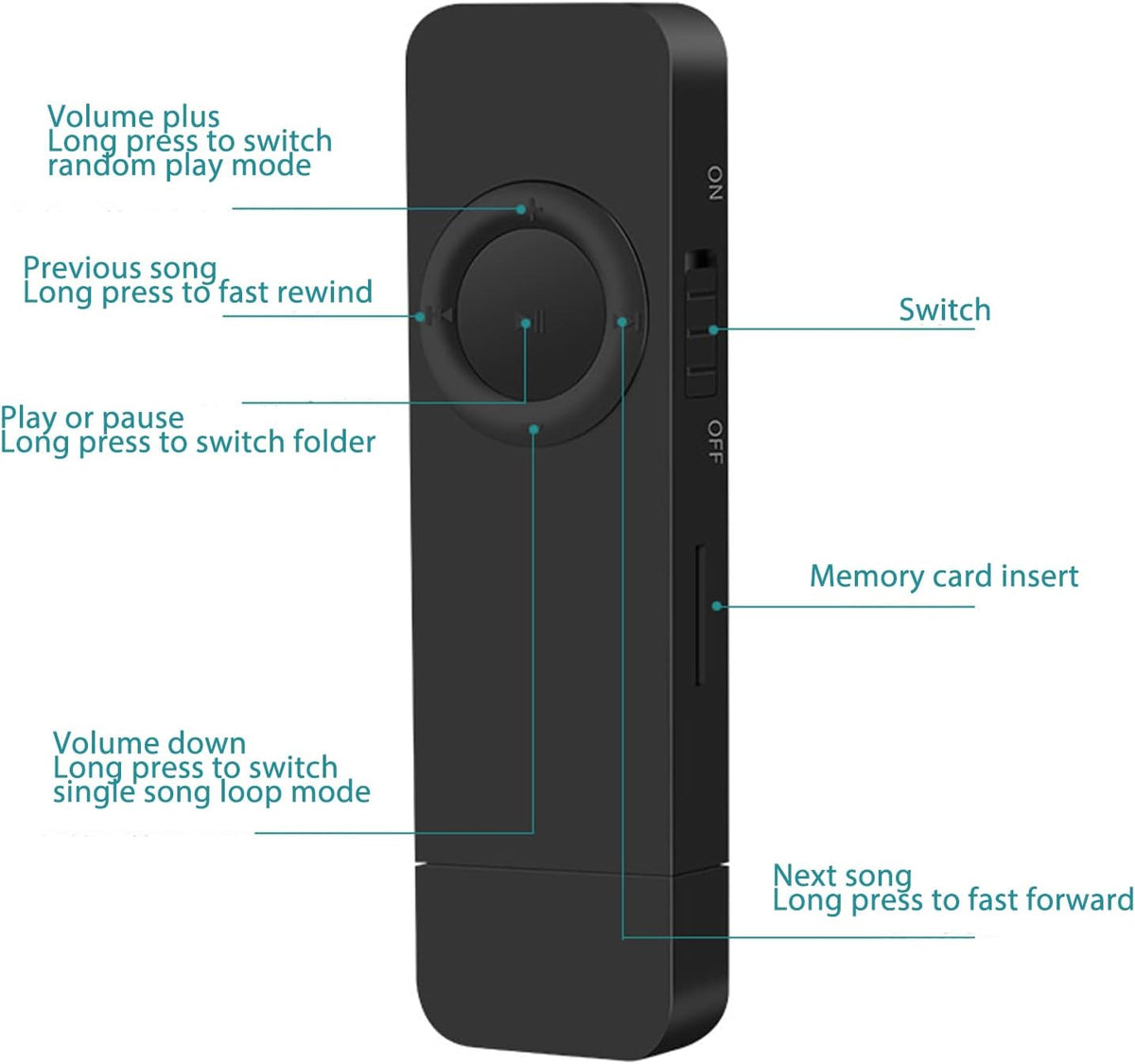 BAFOVY MP3 8GB 64GB MP3 Player with Speaker, Portable Lossless Music Player, Support Expansion, Long Battery Life Mini