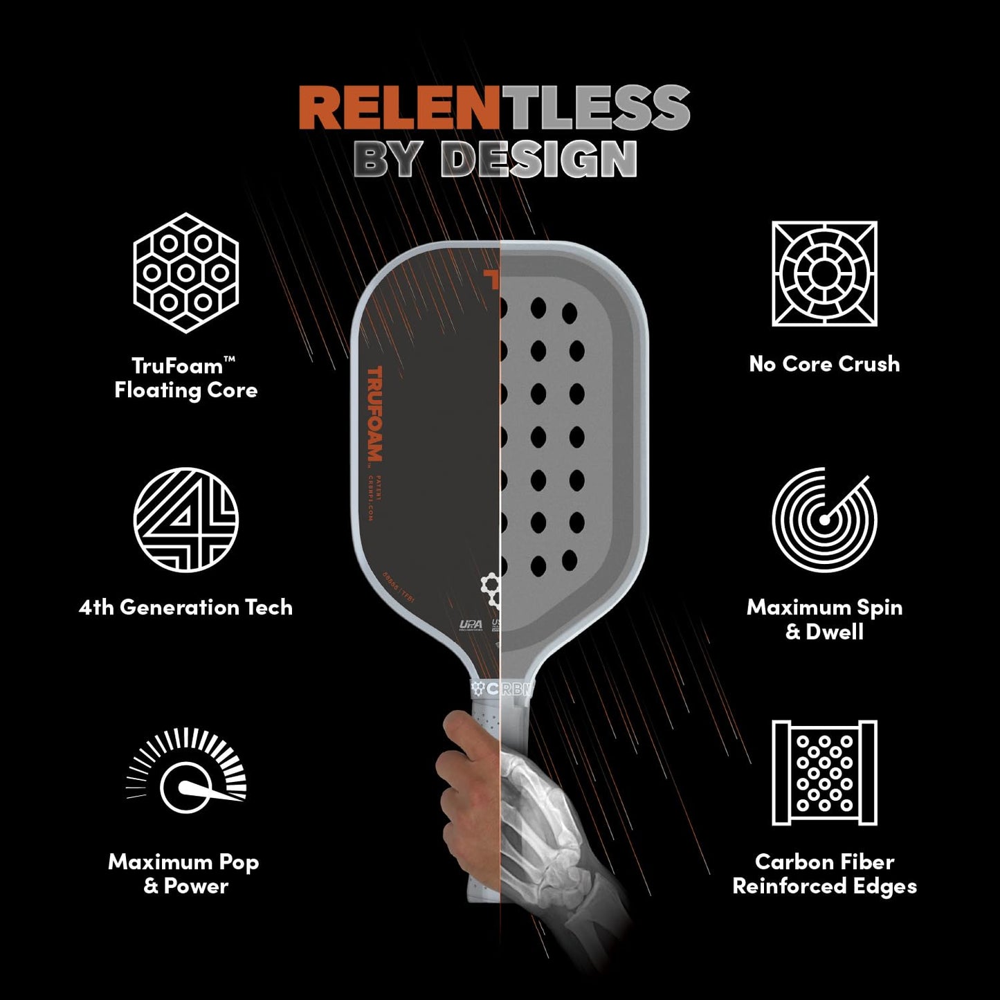 CRBN Pickleball - TruFoam Barrage 3 Pickleball Paddle - Elongated Shape - Carbon Fiber Pickleball Paddle - 100% Foam Floating Core Designed for Maximum Power, 14mm