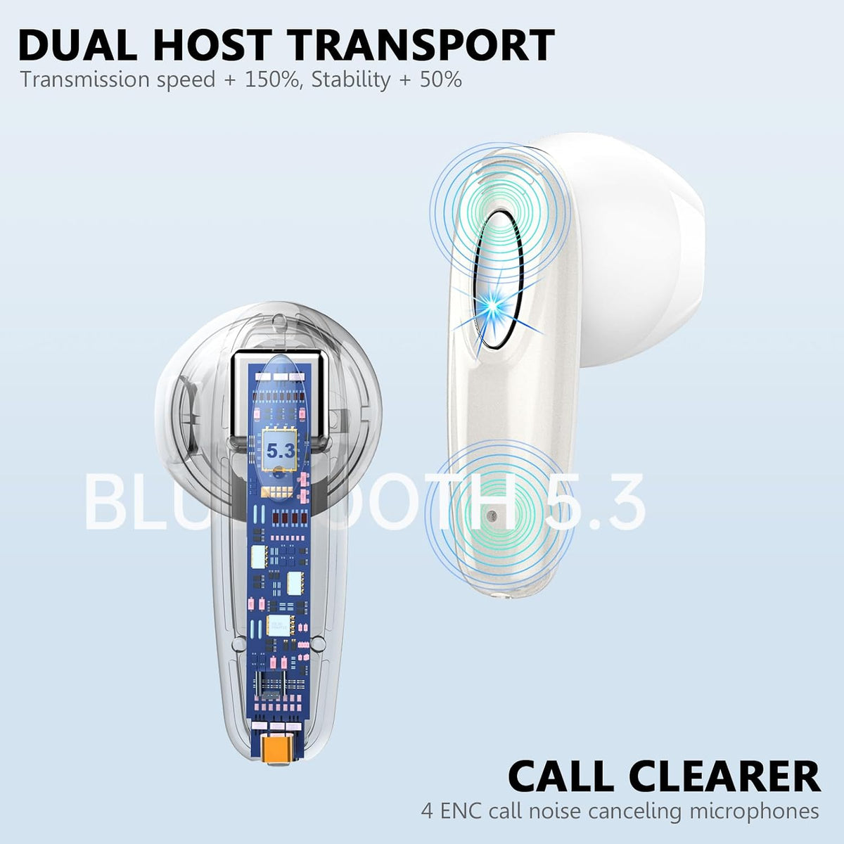 5.3 4 40H IP7 Wireless Earbud, Bluetooth Headphones Built in ENC Mic, Stereo Bass Wireless Earphones, Bluetooth Earbud