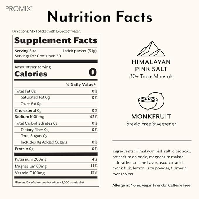 ProMix Nutrition Electrolytes Powder Packets - Sugar Free, Zero Calorie, Stevia Free, Fasting Friendly, Natural Himalayan Pink Salt - Lemon Lime - 30 Servings (Pack of 30)