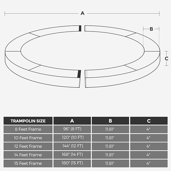 SONGMICS Trampoline Pad, 8ft 10ft 12ft 14ft 15ft Replacement Trampoline Safety Pad, Spring Cover