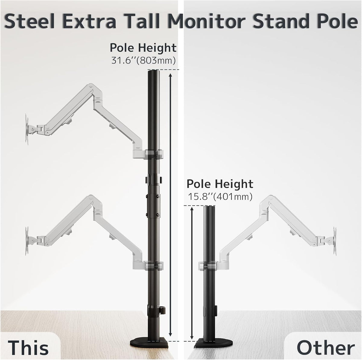 WORLDLIFT 2-Section 31.6 inches Grommet Steel Extra Tall Monitor Stand Pole - Sturdy Center Pole Only for Monitor Arm