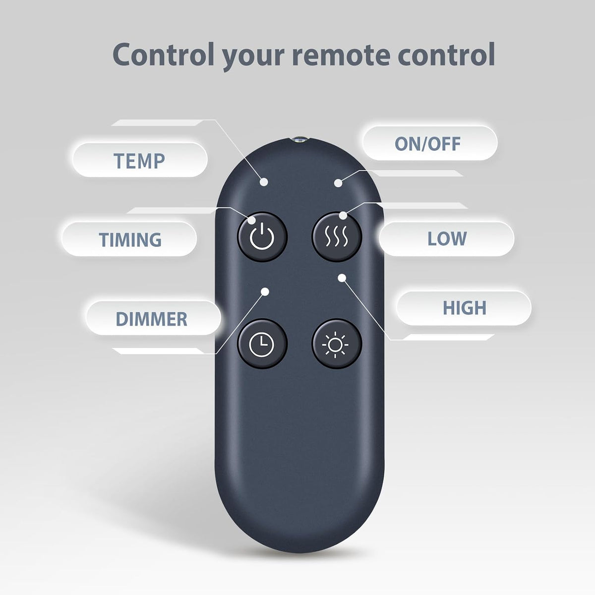 Snrigw A4 Replacement Remote Control for TMEHM Fireplace Flame Air Diffuser Aromatherapy Essential Oil Humidifier
