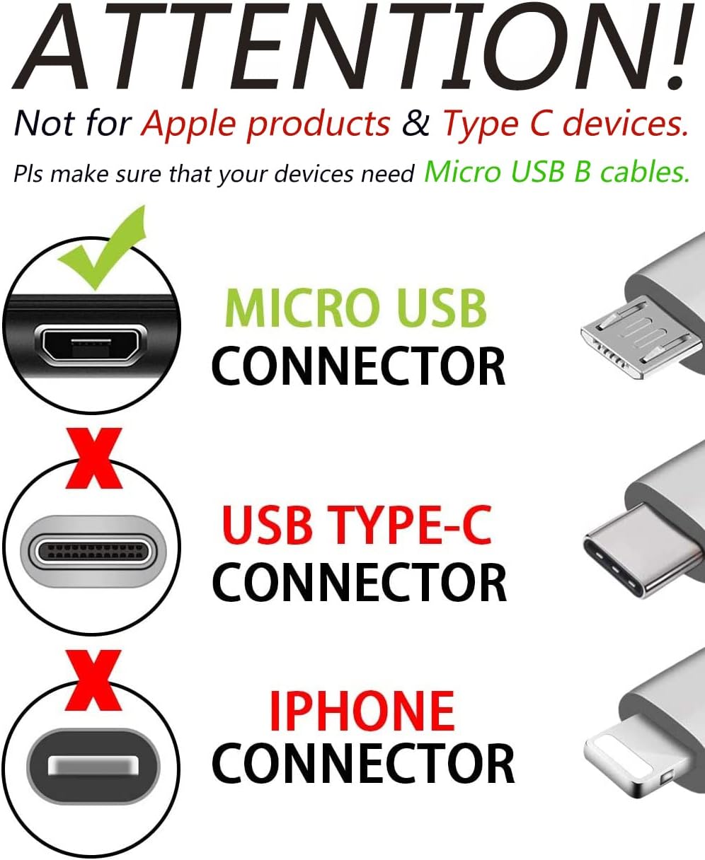 BestCH 20000 5000 Micro USB Charging Cable Cord for Anker Powercore Elite Power Bank