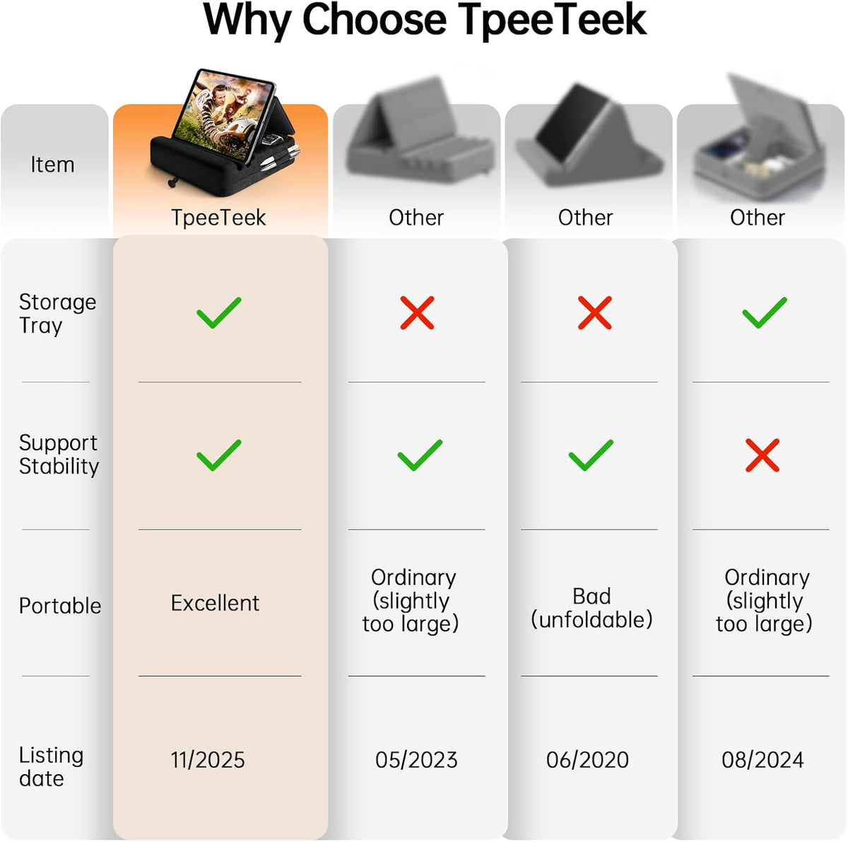 TpeeTeek 4-13" Tablet Pillow Stand with Storage, Foldable iPad Holder for Lep, Bed, Sofa, and Desk - Soft Pad Dock