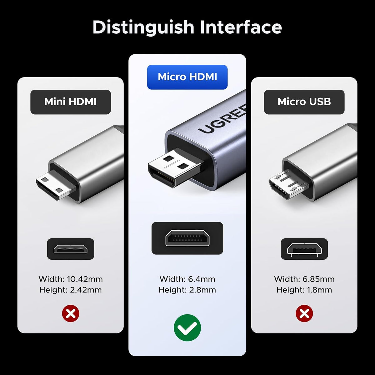 UGREEN 8K@60Hz 10K 4K@240Hz 2.1 3D Dolby 48Gbps, 5/Pi 500/Camera/Portable 0.8FT Micro HDMI to HDMI Adapter, Micro HDMI