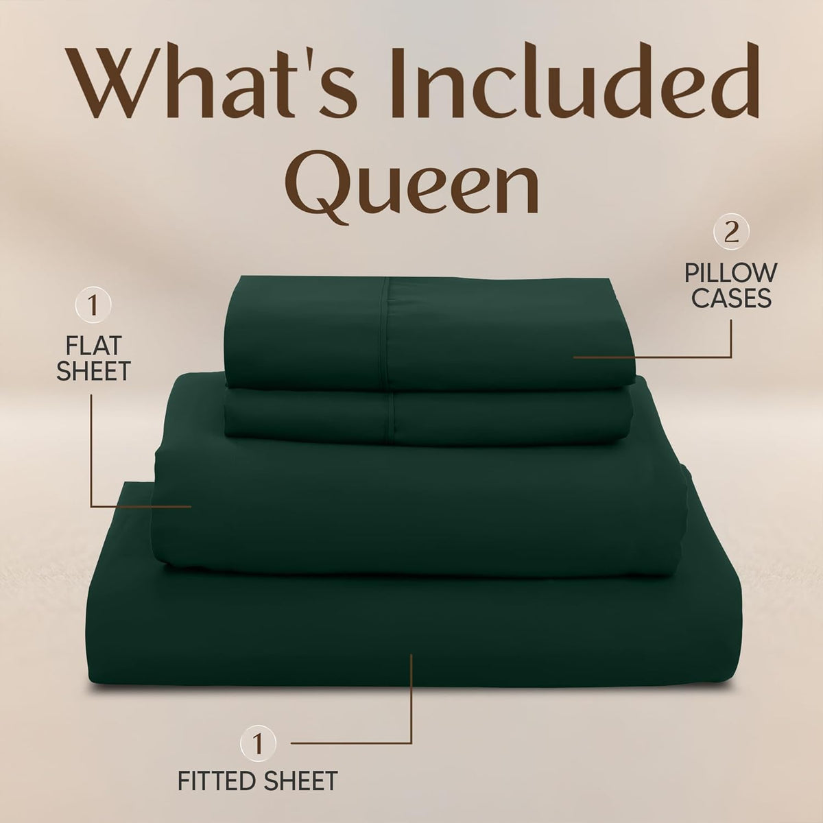 Utopia Bedding Queen Size Sheet Set - Soft, Breathable Microfiber | 4-Piece Emerald Green Bedding Set